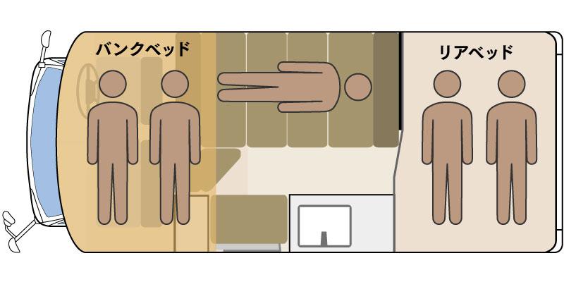 クレソンジャーニー TypeX就寝時レイアウト