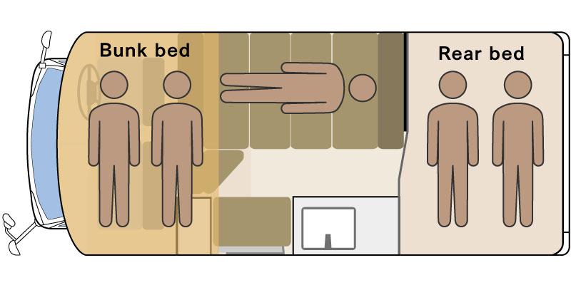 CRESSON Journey TypeX就寝時レイアウト