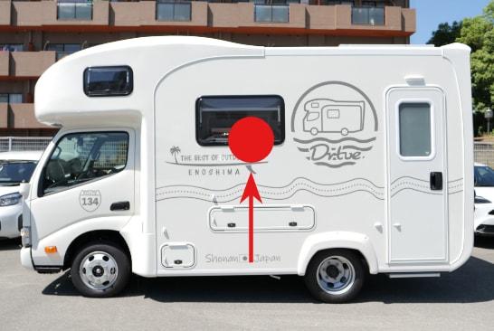 車両の重心