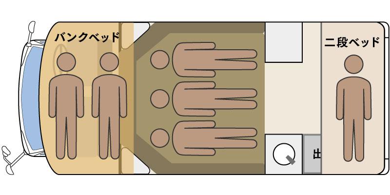 江の島就寝時レイアウト